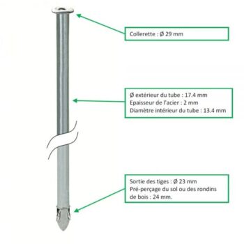 AMARRE FENOX 600mm sans Bracket